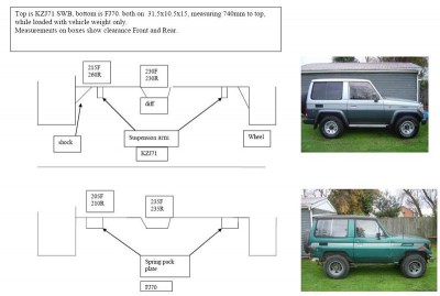 truck clearances comparison (Medium).JPG