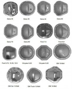 differential-identification-chart.jpg