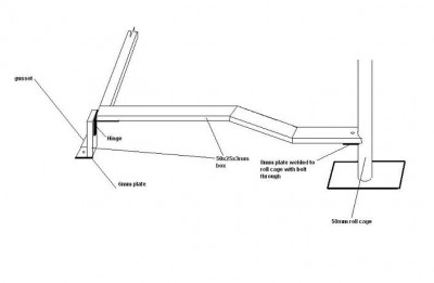 fj40 seat mount.JPG