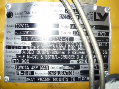 Only 2 years to get that plate, ha ha.