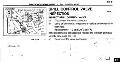 PgSpill_control_valveim.jpg