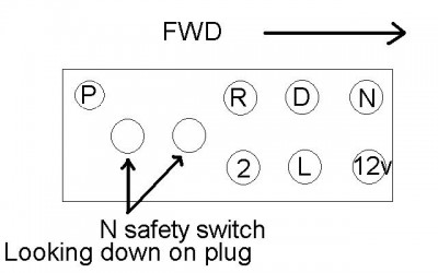 A340 pinouts safety switch.JPG