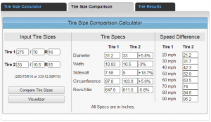 Tire Size Calc