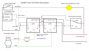Toyota 80 Difflock Wiring.jpg